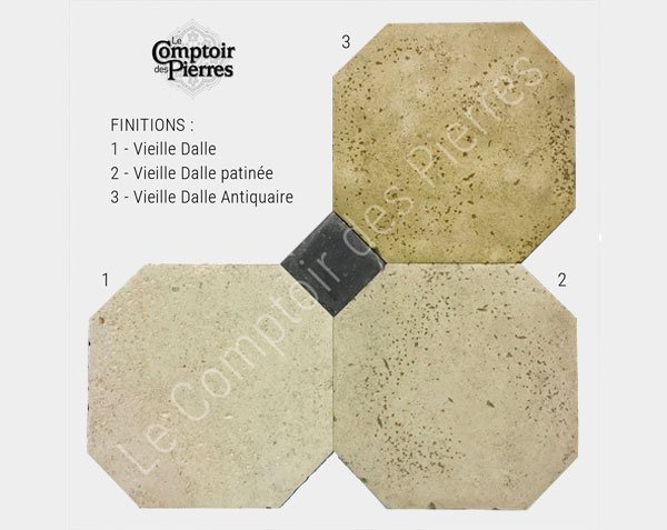 Checkerboard format Products - 12