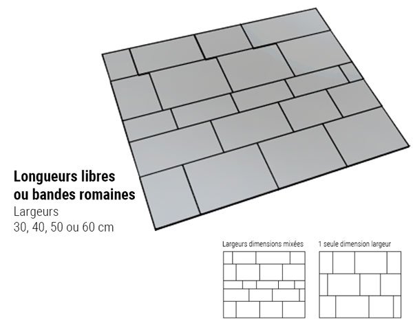 Tile layout in Roman bands or random lengths in Burgundy limestone - Technical plan