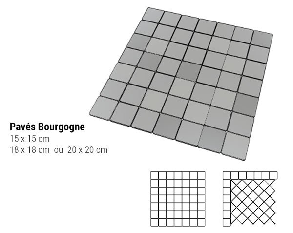 Calepinage des pavés en pierre de Bourgogne - Schéma technique