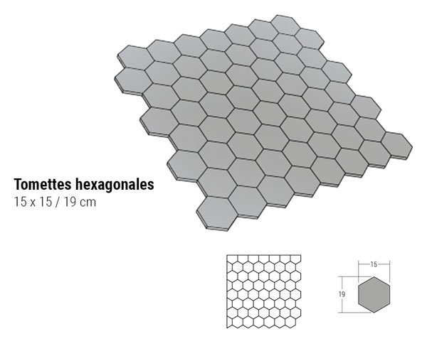 Calepinage de nos tomettes hexagonales en pierre de bourgogne - Schéma technique
