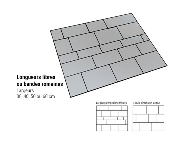 Paving Layout in Roman Bands or Custom Lengths in Burgundy Stone – Technical plan