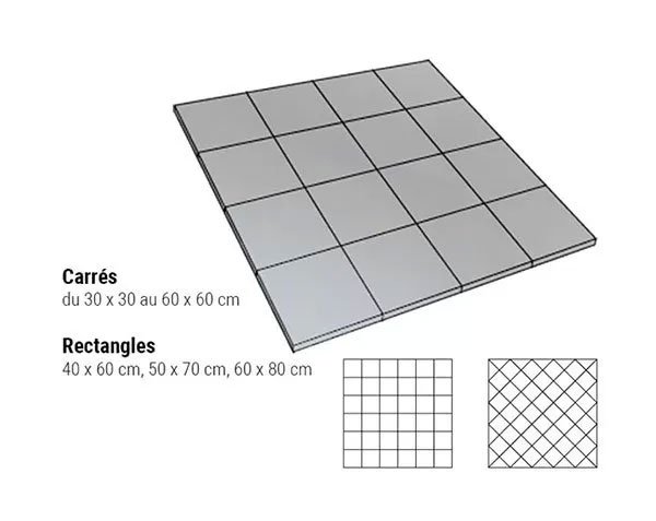 Square or rectangular paving layouts - Technical plan