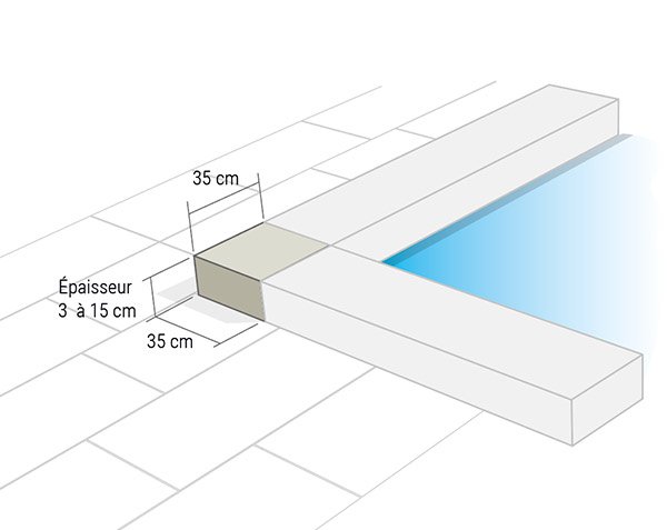 Square corner coping for pool in natural stone Square corner coping for pool in natural stone