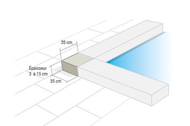 Margelle d'angle carré pour piscine en pierre naturelle Margelle d'angle carré pour piscine en pierre naturelle
