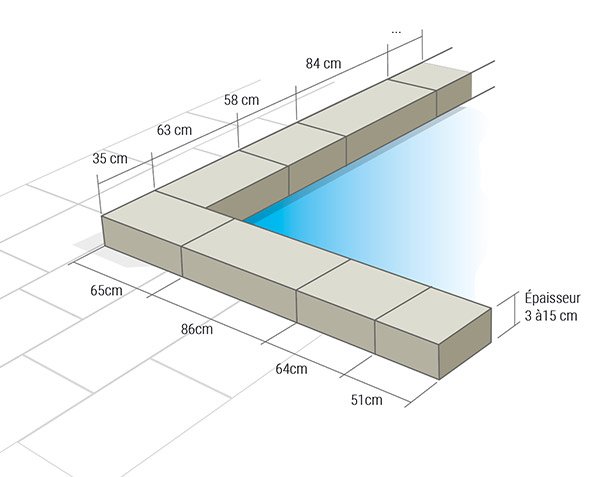 Straight swimming pool coping in random lengths. Technical plan