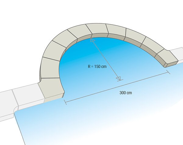 Roman staircase in limestone - Technical plan Roman staircase in limestone - Technical plan