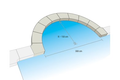 Escalier roman en pierre - Schéma technique Escalier roman en pierre - Schéma technique