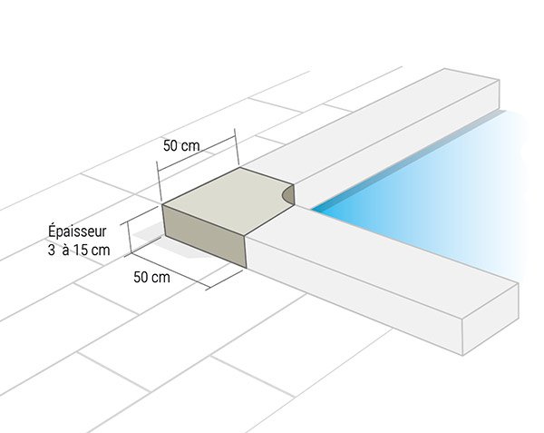 Corner coping for swimming pool in natural stone - Technical plan