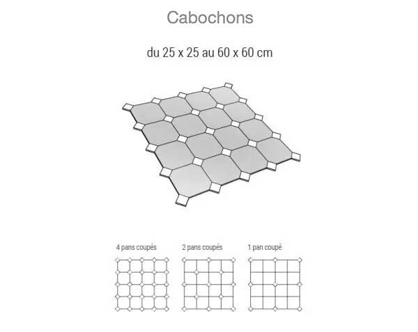 Calepinage dallage en pierre de Bourgogne à cabochons - Schéma technique
