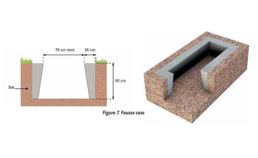 Monument en pierre sur pleine terre ou caveau ?